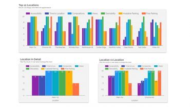 the best places to photograph in the peak district